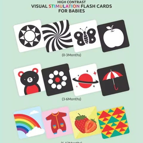 Baby Visual Stimulation Cards for 0 to 12 months