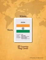 Country Flags Flash Cards for Kids